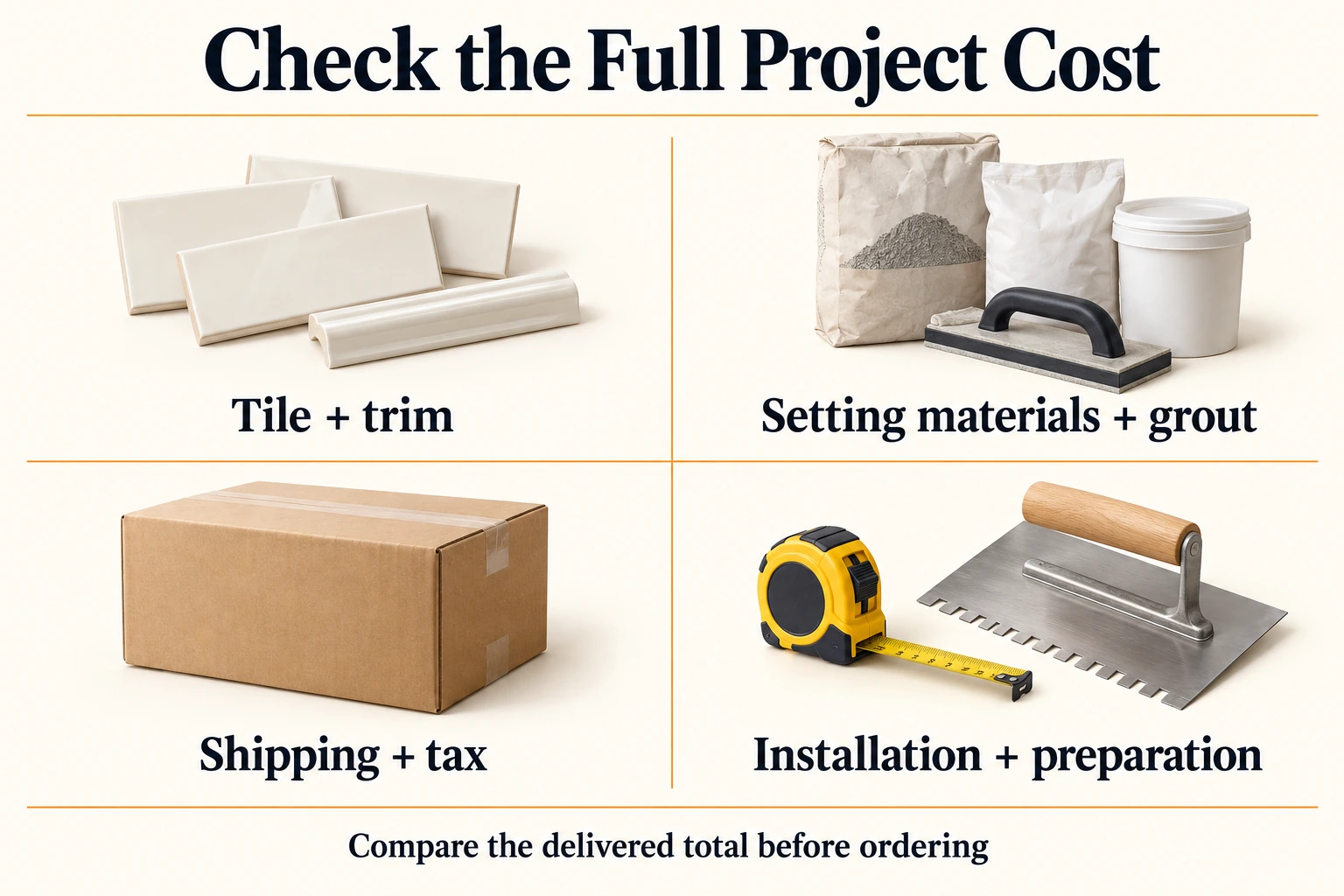 Backsplash budget checklist covering tile, trim, setting materials, grout, shipping, tax, and installation Backsplash budget checklist covering tile, trim, setting materials, grout, shipping, tax, and installation