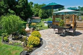 Elevate Your Outdoor Space with Custom Patio Design Ideas