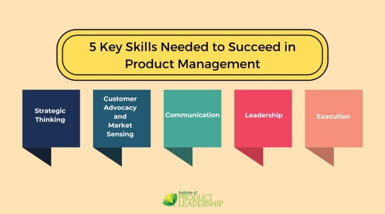 Essential Skills for Aspiring Product Managers